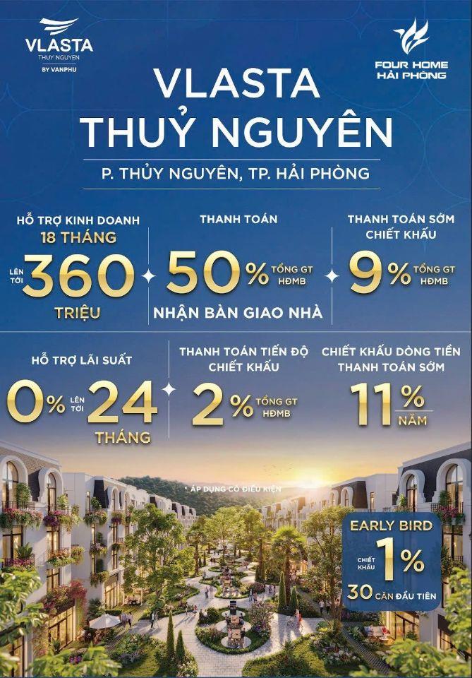 CHỈ TỪ 9XX TRIỆU – SỞ HỮU NGAY ĐẤT NỀN DỰ ÁN VLASTA THỦY NGUYÊN