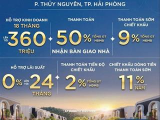 CHỈ TỪ 6XX TRIỆU – SỞ HỮU NGAY ĐẤT NỀN DỰ ÁN VLASTA THỦY NGUYÊN