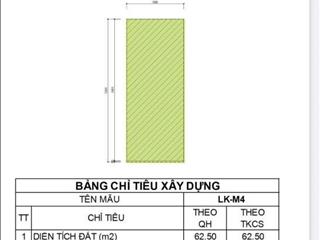 CHÍNH CHỦ CẦN BÁN GẤP – CĂN LIỀN KỀ PHÂN KHU PHÚ QUÝ 62.5m2 VLASTA THỦY NGUYÊN