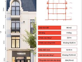 Thật không thể tin nổi chỉ 800tr ký ngay hợp đồng mua bán căn hộ 96m2 tại dự án Vlasta