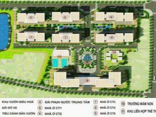 Chính chủ bán căn hộ the vesta  phú lãm, hà đông, giá nhỉnh 4xtỷ, 68m2,2pn,2wc ( 0962 991 ***)