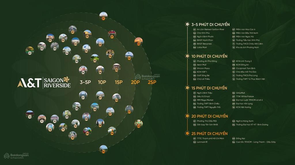 Chính chủ bán nhanh căn hiếm 3pn view sông sg không giá ảo, rẻ hơn thị trường lúc mở bán 2025
