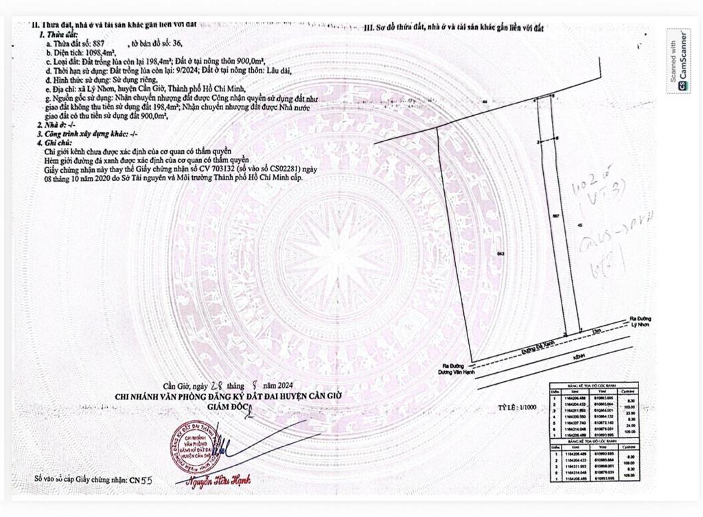 Bán 1.098,4m² đất ở cần giờ 900m² thổ cư mặt tiền 8,3m cách lý nhơn 300m gần vinhomes