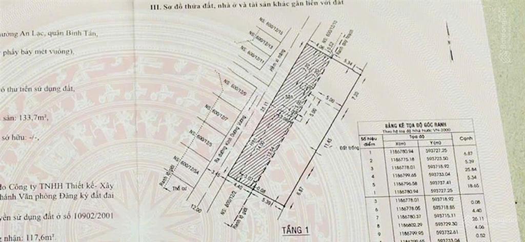 Cơ hội hiếm có nhà + 4 căn trọ, hẻm xe hơi, vị trí vàng quận bình tân