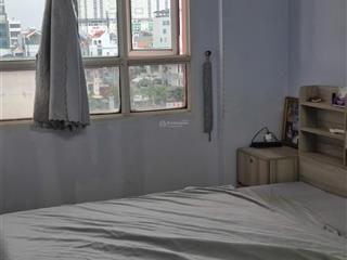 Cần bán căn hộ chung cư phúc thịnh