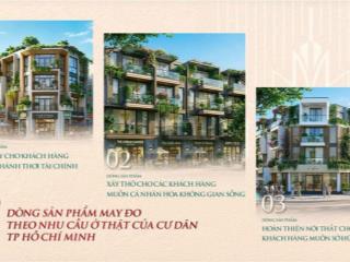 Dòng căn ghép cặp xẻ khe  liền kề