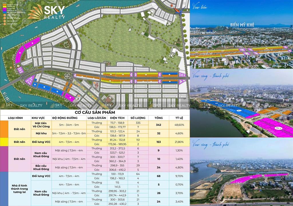 Bán gấp đất nền tại võ chí công, 4,99 tỷ, 115m2, pháp lý đầy đủ