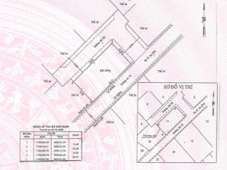 Cắt lỗ nhẹ 3.300m² đất vàng an phú | quy hoạch cao ốc 18 tầng | chốt gấp
