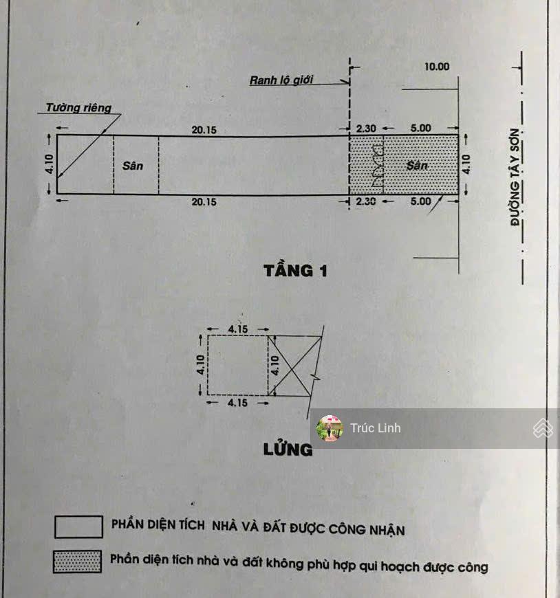 Mặt tiền tây sơn  tân phú, 4,1x27,5m, cấp 4, giá 9,5 tỷ tl