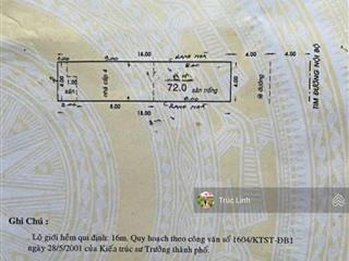 Hẻm thoại ngọc hầu  tân phú, 4x18m, cấp 4, giá 8,8 tỷ tl.