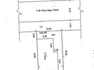 Villa mặt tiền phạm ngọc thảo  tây thạnh, 10x18m, 2 tầng, giá 22 tỷ tl.