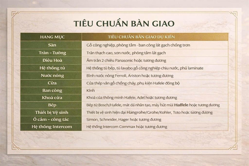 Bán căn chung cư siêu hiếm 9 phòng ngủ tại mặt đường tố hữu 328m2. 9 ngủ, 7wc