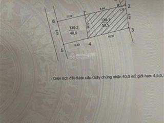 Nhỏ xinh ngon  40 m2 đất đại mỗ, tây mỗ, hà nội  giá cho a/e đầu tư chỉ 4.2 tỷ