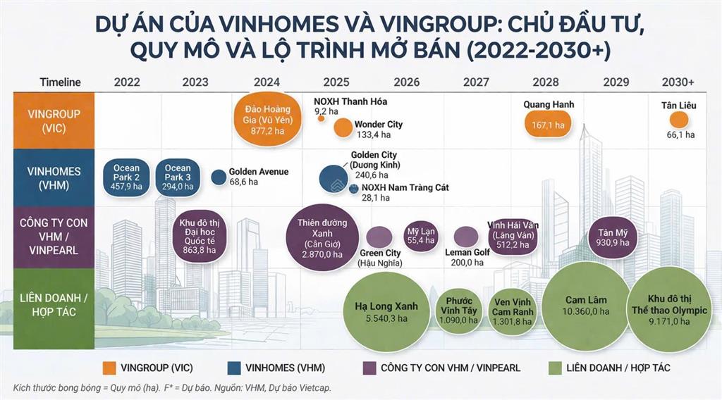 Chỉ 8,5 triệu/m2 đã sở hữu đất biển bãi dài cam lâm nha trang cạnh vin quy hoạch 1/500