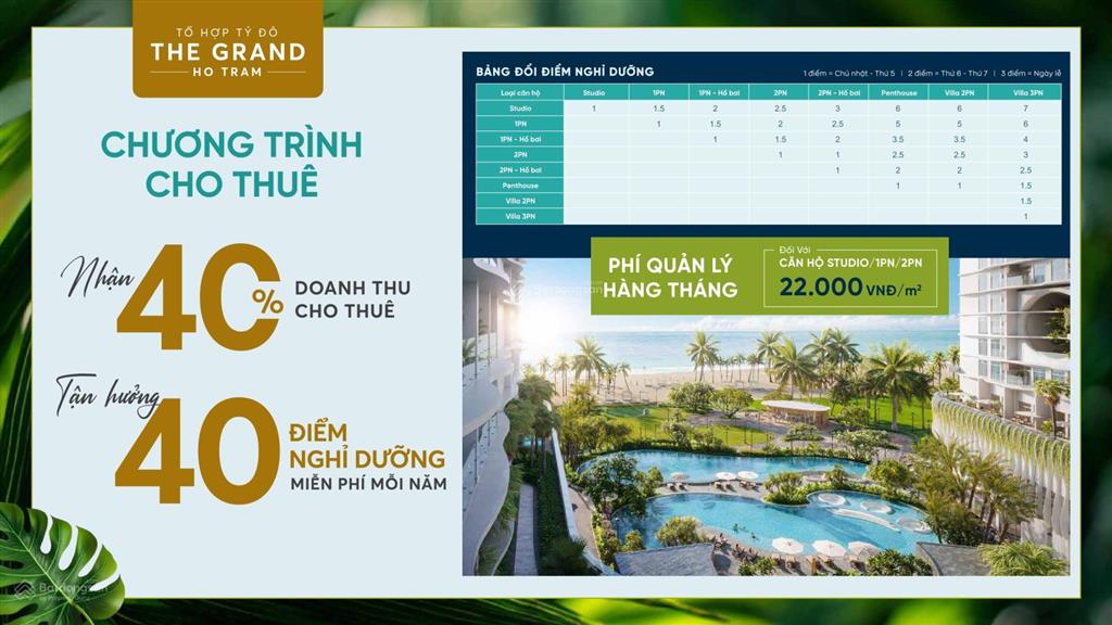 Chỉ 1,2 tỷ sở hữu ngay căn hộ mặt biển maia hồ tràm có sẵn sân golf 86ha, casino the grand hồ tràm