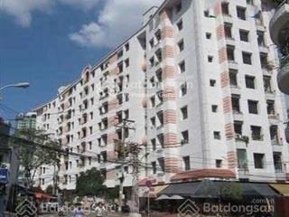 Cho thuê chung cư tuệ tĩnh, đường tuệ tĩnh, lãnh binh thăng. phường 9, q. 11, diện tích 60m2,2pn