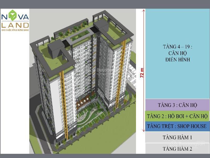 Chính chủ bán nhanh căn hộ 55m2 loại 2pn+1wc. giá 4,5 tỷ không đăng ảo. a/chị gọi em nhé 0919 207 ***