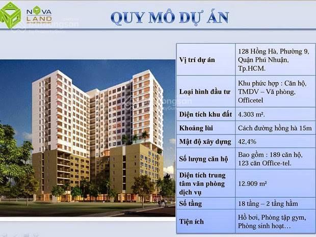 Chủ nhà đi định cư cần bán nhanh căn hộ orchard garden 1pn  50m² giá chỉ 4,50 tỷ. giá tốt