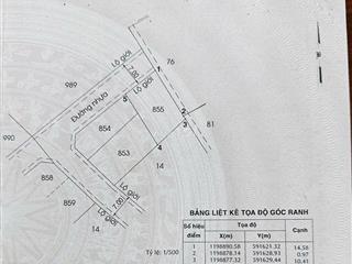 Bà Điểm 4 (10.5x16.5) Đường ô tô Giá tốt 