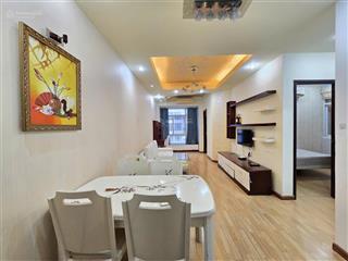 Bán căn hộ 2 phòng ngủ phú mỹ hưng quận 7 có sổ đang cho thuê4.6 tỷ thanh 0914 163 ***