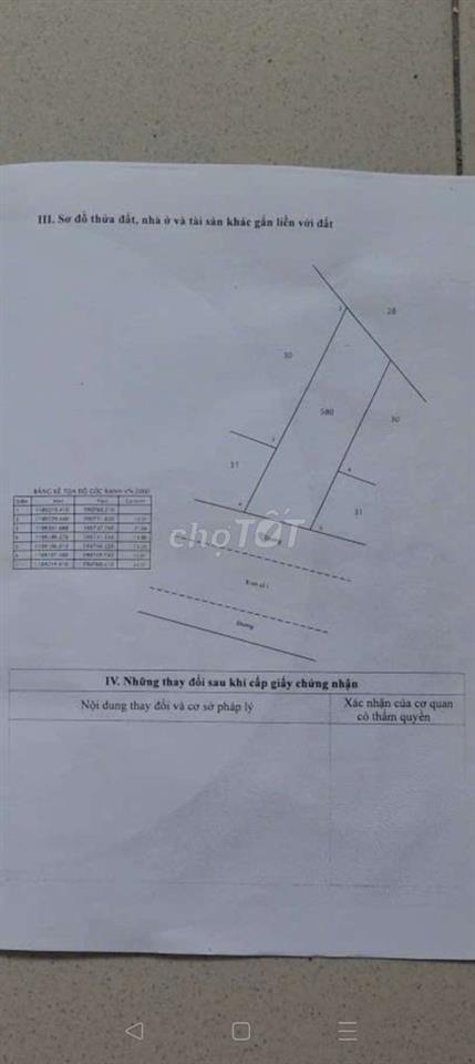 Bán 512m2_ gần sát mặt tiền _ Bình Tân