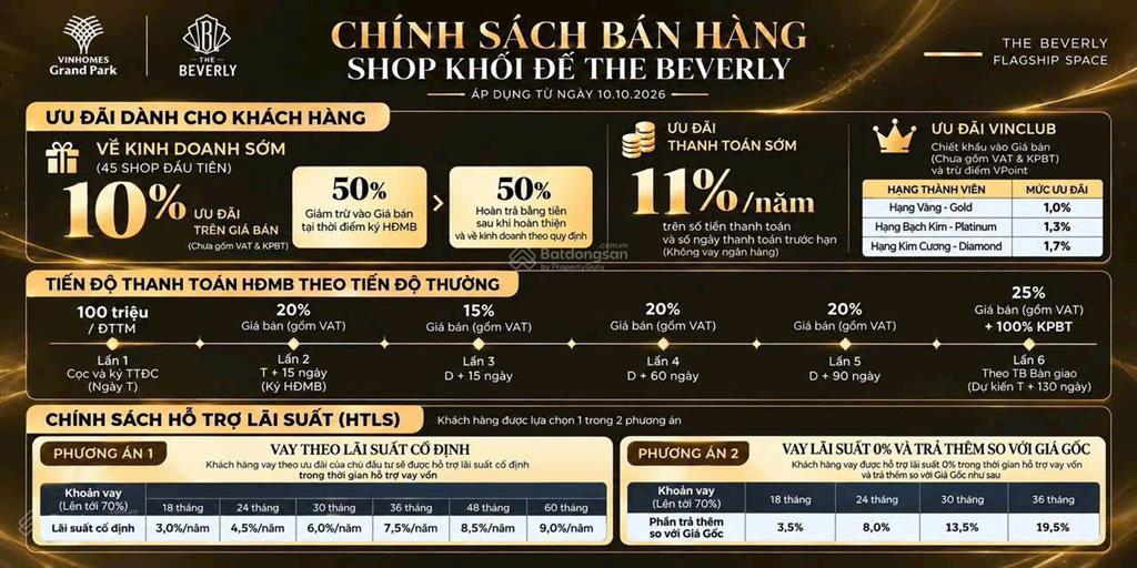 Mua bán shophouse the beverly  vinhomes grand park giá tốt t10/2026