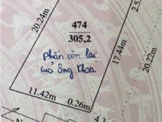Cần bán lô đất chính chủ 200m2 ngõ 605 hàm nghi, tp. thanh hóa