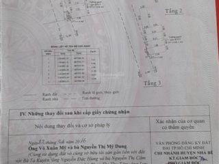 Bán nhà hẻm 1806 thị trấn nhà bè, nhà 1 trệt 2 lầu, 4 phòng ngủ, sổ hồng dsh, giá 2tỷ200