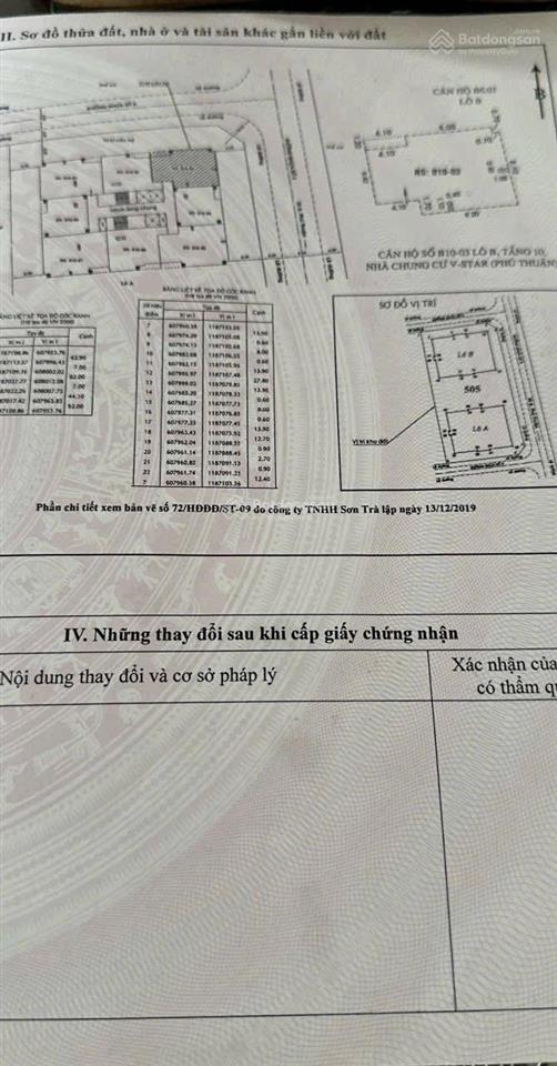 Bán căn hộ vstar q7 118m2, 2  3pn, tầng 10, căn góc thoáng đẹp