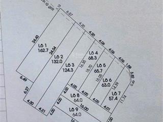 Bán đất mặt tiền hẻm 175 tnpb, dt 4x16,4 ( 65,6m2 ) giá chỉ 6,6 tỷ