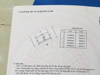 Chính chủ cần bán đất giãn dân tri trung phượng dực 2 mặt tiền nằm sát khu đô thị vin olymp