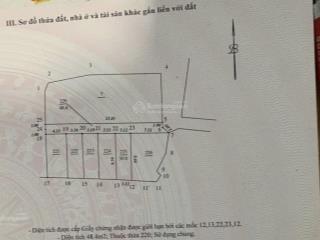 Tôi chính chủ cần bán mảnh đất 30m2, mặt tiền hơn 3m tại làng miêu nha, xuân phương, nam từ liêm
