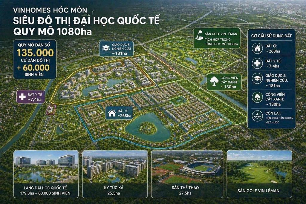 Vì sao giới đầu tư đang quan tâm vinhomes hóc môn?