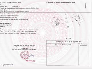 Quỹ đất rộng  phương án an cư hoặc đầu tư tại bình long