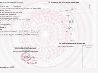 Thông tin chuyển nhượng đất nền tại khu dân cư ngọc điền phát  bình long