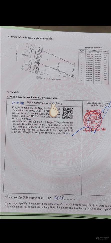 Cần bán gấp cực gấp trả nợ ngân hàng  giá cực rẻ