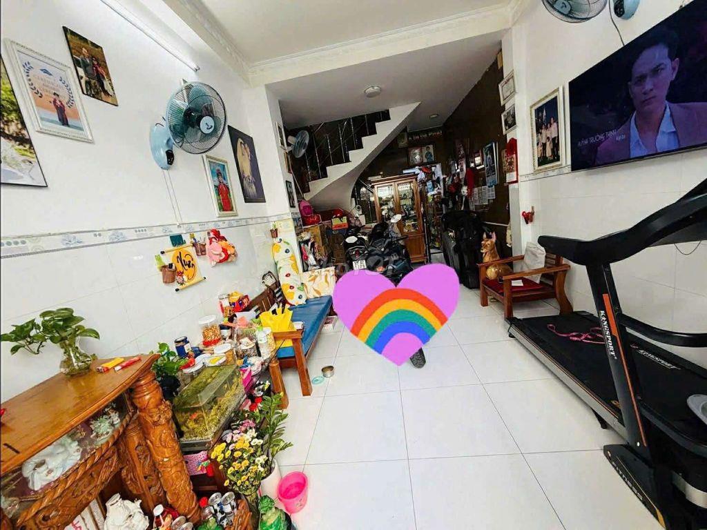 BÁN NHÀ HXH PHAN VĂN TRỊ NGAY CITYLAND 