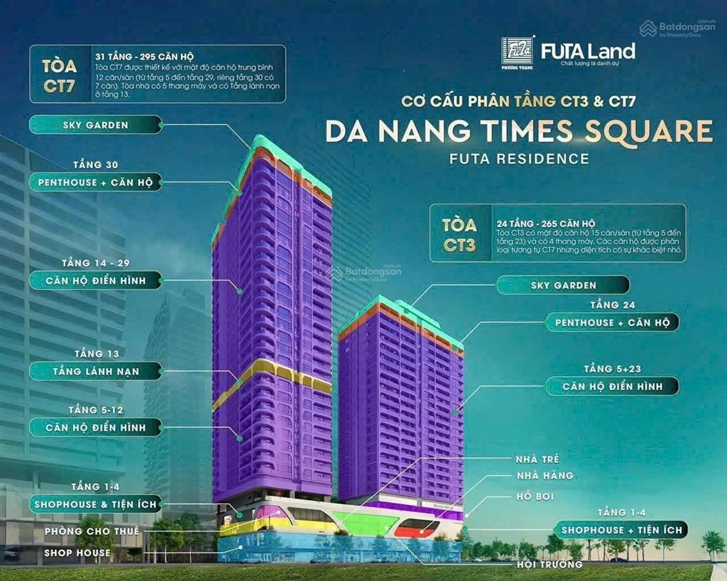 Độc quyền. cần bán căn studio view biển mỹ khê. sổ hồng lâu dài. giá tham khảo tốt trong khu vực