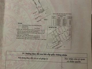 Bán khuông đất trống cực đẹp đường thành thái p12, quận 10