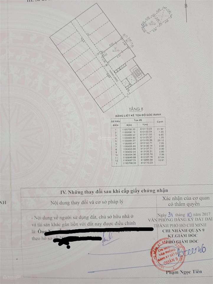 Chính chủ bán căn hộ lầu 8 chung cư ehome2 đã có sổ hồng