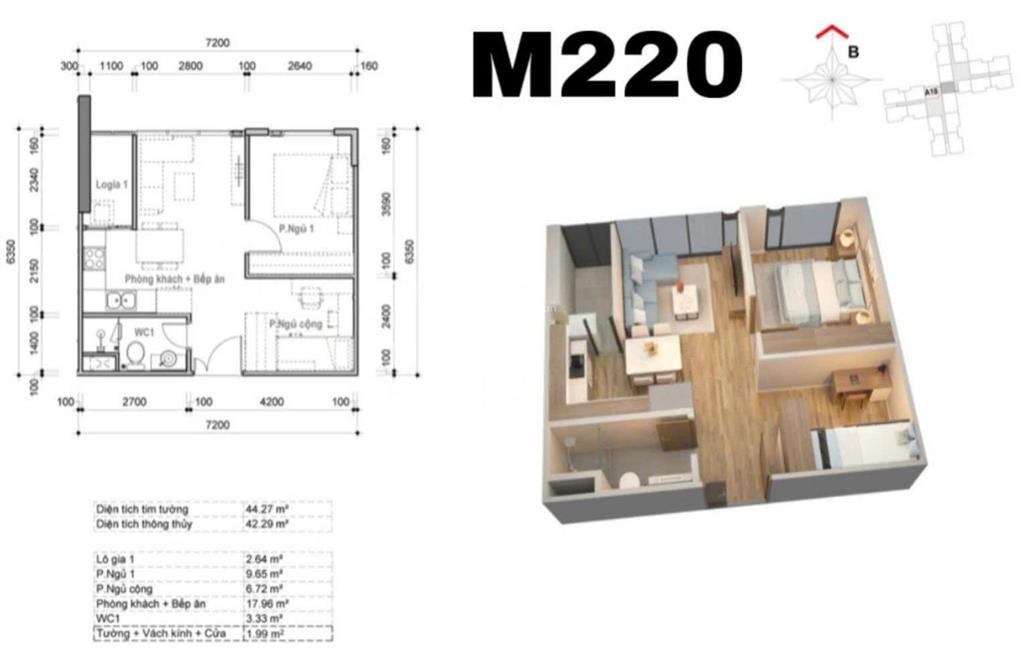 [eco green] bán căn 1pn 1wc cực hot, view ngắm pháo hoa, nhà đã có sổ, full nội thất chỉ 5ty