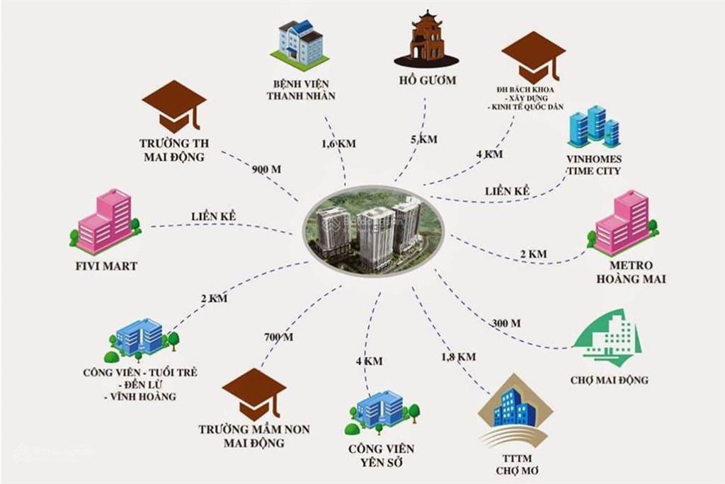 Bán căn hộ chung cư helios 75 tam trinh dt 68m2 gồm 2pn, 2wc full đồ,  0974 640 ***