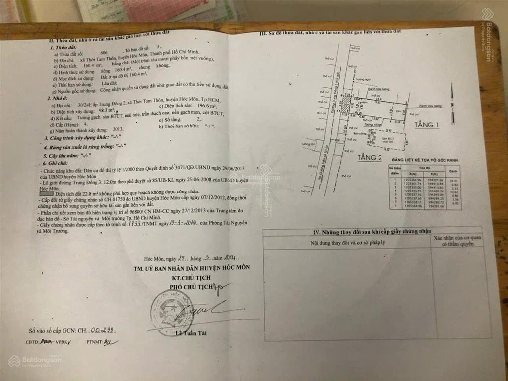 Nhà chính chủ. đang cho thuê 10 tr/1 tháng, không qua môi giới