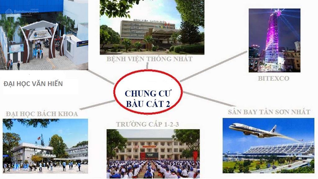 Cho thuê căn hộ an ninh, thoáng mát