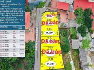 Nhỉnh 1 tỷ sở hữu ngay đất full thổ cư gần uỷ ban phường hà mãn cũ