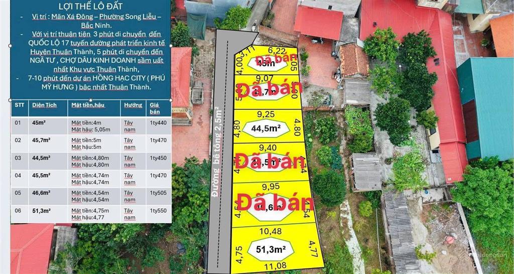 Nhỉnh 1 tỷ sở hữu ngay đất full thổ cư gần uỷ ban phường hà mãn cũ