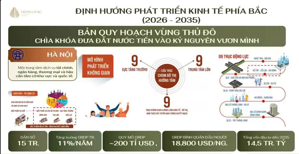 Hồng hạc phú mỹ hưng  vì sao được quan tâm bởi giới đầu tư