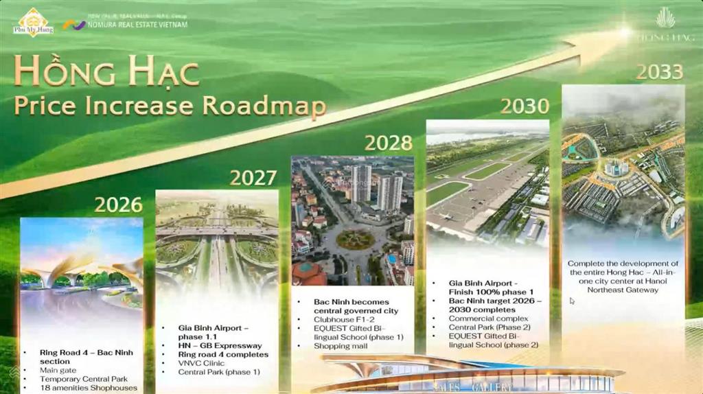 Hồng hạc phú mỹ hưng  vì sao được quan tâm bởi giới đầu tư
