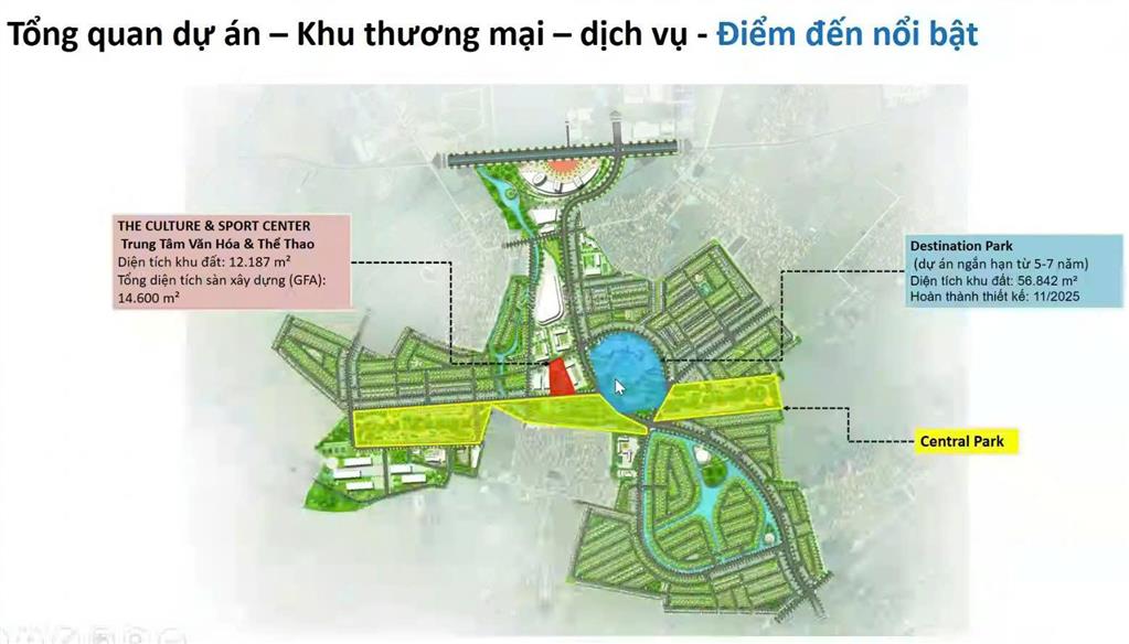 Hồng hạc phú mỹ hưng  vì sao được quan tâm bởi giới đầu tư