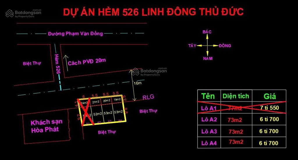 Đất vừa tách sổ 3 nền hẻm 526 cách phạm văn đồng 10m giá f0